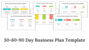 Creative 30 60 90 Day Plan PowerPoint And Google Slides 