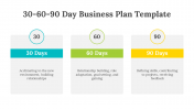 75132-30-60-90-Day-Plan-Template-PowerPoint_02