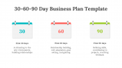 75132-30-60-90-Day-Plan-Template-PowerPoint_05