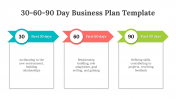 75132-30-60-90-Day-Plan-Template-PowerPoint_06
