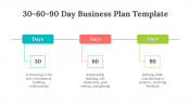 75132-30-60-90-Day-Plan-Template-PowerPoint_07