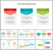 30 60 90 Business Plan PPT and Google Slides Templates