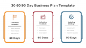 75136-30-60-90-Day-Business-Plan-Template_05