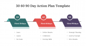 75137-30-60-90-Day-Action-Plan-Template_02
