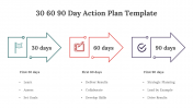 75137-30-60-90-Day-Action-Plan-Template_03