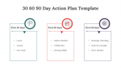 75137-30-60-90-Day-Action-Plan-Template_05