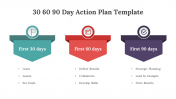 75137-30-60-90-Day-Action-Plan-Template_06
