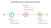 Customized 30 60 90 Day Sales Plan Template-Circle Diagram