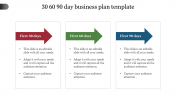 Visionary 30 60 90 Business Plan Template Presentation