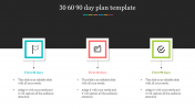 Effective 30 60 90 Day Plan Template Presentation