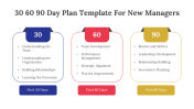 75142-30-60-90-Day-Plan-Template-For-New-Managers_03