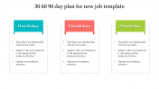 30 60 90 Day Plan For New Job Template Google Slides & PPT