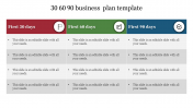 30 60 90 Business Plan Template Presentation-Tabular Model
