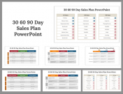 Best 30 60 90 Day Sales Plan PowerPoint and Google Slides