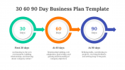 75153-30-60-90-Day-Business-Plan-Template_07