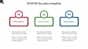 Our Predesigned 30 60 90 Day Plan Template With Mixed Shapes