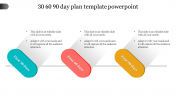 Best 30 60 90 Day Plan Template PowerPoint Presentation