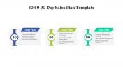 75160-30-60-90-Day-Sales-Plan-Template-Examples_04
