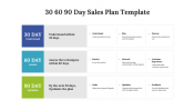 75160-30-60-90-Day-Sales-Plan-Template-Examples_05