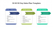 75160-30-60-90-Day-Sales-Plan-Template-Examples_07