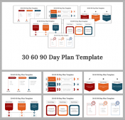 30 60 90 Day Plan Presentation And Google Slides Templates