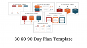 30 60 90 Day Plan Presentation And Google Slides Templates