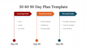 75161-30-60-90-Day-Plan-Template-PowerPoint_02