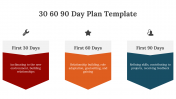 75161-30-60-90-Day-Plan-Template-PowerPoint_04