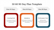 75161-30-60-90-Day-Plan-Template-PowerPoint_06