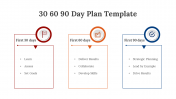 75161-30-60-90-Day-Plan-Template-PowerPoint_07