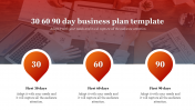 Attractive 30 60 90 Day Business Plan Template Presentation