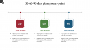 Download 30 60 90 Day Plan PowerPoint Template Designs