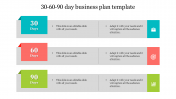 Our Predesigned 30 60 90 Day Business Plan Template