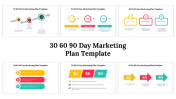 30 60 90 Day Marketing Plan PPT and Google Slides Templates