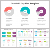 30 60 90 Day Plan PowerPoint and Google Slides Themes