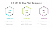 75178-30-60-90-Day-Plan-Template_05