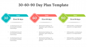 75178-30-60-90-Day-Plan-Template_09