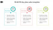 30 60 90 Day Plan Sales  PPT and Google Slides