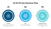 75181-30-60-90-day-business-plan-powerpoint_06