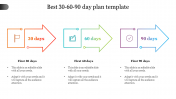 best 30 60 90 day plan template-Arrow diagram