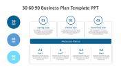 75186-30-60-90-Business-Plan-Template-PPT_03