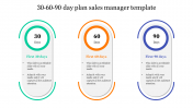 30 60 90 Day Plan Sales Manager Template Google Slides & PPT