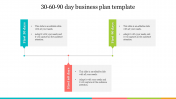 Amazing 30 60 90 Day Project Plan Template Presentation