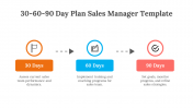 75192-30-60-90-Day-Plan-Sales-Manager-Template_05
