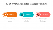 75192-30-60-90-Day-Plan-Sales-Manager-Template_07