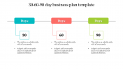 Three Node 30 60 90 Day Plan Template For Sales Presentation