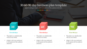 Attractive 30 60 90 Day Business Plan Template Designs