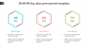 Hexagonal 30 60 90 Day Plan PowerPoint Template Designs