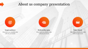 Incredible About Us Company Presentation Templates