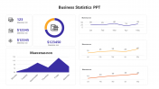 Innovative Business Statistics PowerPoint And Google Slides